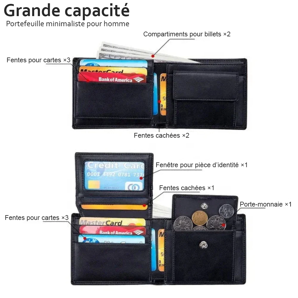 Portefeuille RFID Slim Atlas