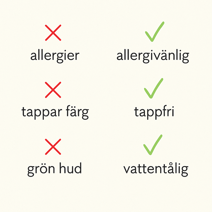 Blå Vintage-Ring